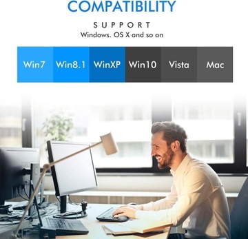 Беспроводная сетевая карта EDUP 5 ГГц и 2,4 ГГц