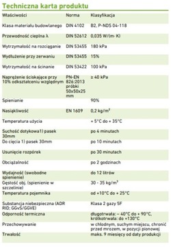 Пена Illbruck FM710 400мл 2К двухкомпонентный полиуретан