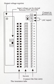 БЛОК ПИТАНИЯ CCTV 12В 10А МАКС. 9 КАМЕР НАБЛЮДЕНИЯ