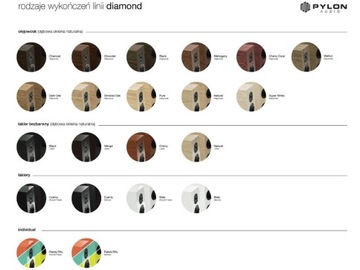 Pylon Audio Diamond Monitor 18 лакированный