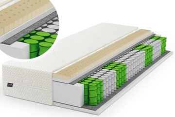 Materac 140x200 sprężynowy lateks KACHMIR premium