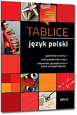 Tablice język polski niemiecki angielski matem his