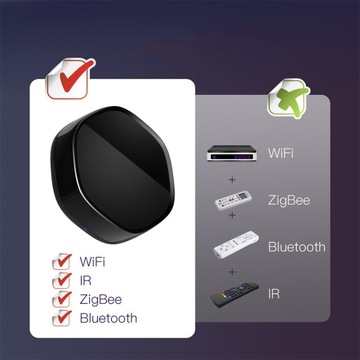 Bramka WiFi ZigBee z pilotem na podczerwień 38K