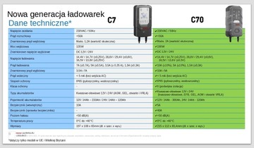 ВЫПРЯМИТЕЛЬ АККУМУЛЯТОРА BOSCH C70 ЗАРЯДНОЕ УСТРОЙСТВО 12/24 EFB AGM GEL