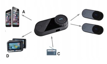 FREEDCONN T-COM VB BLUETOOTH-ИНТЕРКОМ ДЛЯ 1 ШЛЕМА