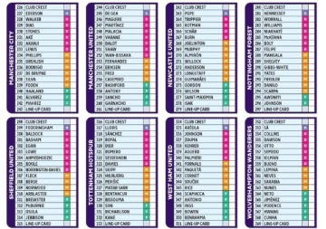 КАРТОЧКИ ПРЕМЬЕР-ЛИГИ 2024 КОЛЛЕКЦИОННАЯ КОРОБКА КАРТОЧКИ PANINI, ОГРАНИЧЕННОГО ВЫПУСКА