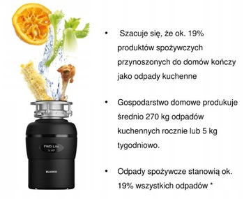 ИЗМЕЛЬЧИТЕЛЬ ДЛЯ ОРГАНИЧЕСКИХ ОТХОДОВ BLANCO FWD LITE 0,5 Л.С.