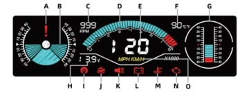ВНЕДОРОЖНЫЙ 4x4 OBD2 ЖК-ИНТИМЕТР С ПОДСВЕТКОЙ
