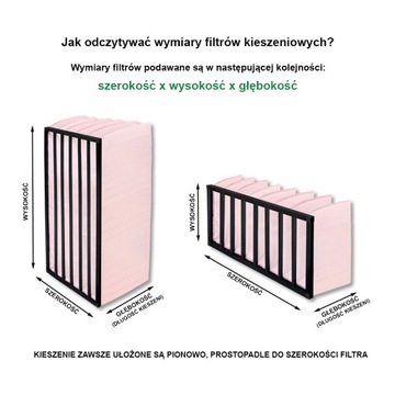 Карманный фильтр G4 592x592x360