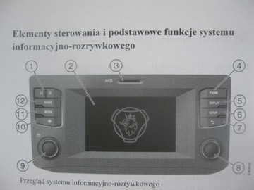 SCANIA S series Польское руководство пользователя Scania R