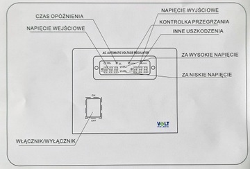 СТАБИЛИЗАТОР НАПРЯЖЕНИЯ ТОКА AVR PRO 2000 ВА 3% +GR