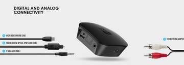 MEE АУДИО ПОДКЛЮЧЕНИЕ