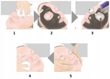 CARBON GEL MASK CARBON PEELING Black Doll 80г