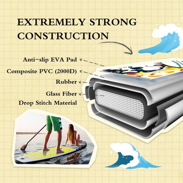 SUP PRO BOARD Весло стоячее, надувное, 320 см, с веслом и рюкзаком для ставок