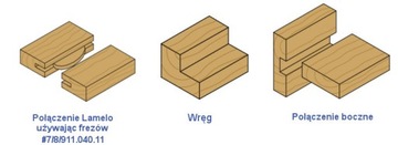 РЕЗКА ПРЯМАЯ HM ДЛЯ ДЕРЕВА 14X20MM ФОРМА 8MM CMT
