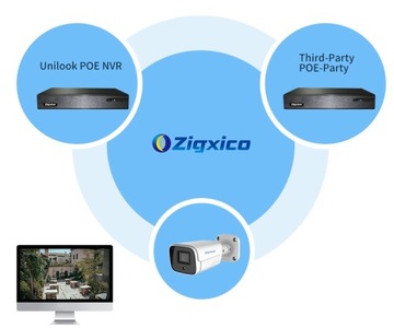 НАРУЖНАЯ IP КАМЕРА МОНИТОРИНГА 5Mpx TUYA