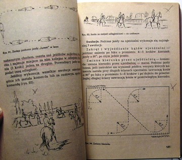 Верховая езда, Ярослав Сухорский [Варшава 1979]