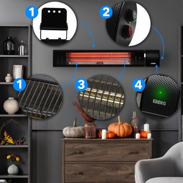 Инфракрасный обогреватель EBERG, настенный электрический обогреватель 2кВт + пульт дистанционного управления