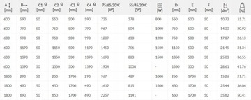 Радиатор Tune VWD подоконный 60 х 79 мощность 967 Вт