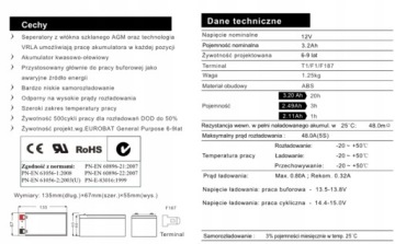 ENERBLOCK AGM BATTERY JS12-3.2 12V 3.2Ah