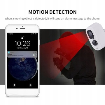 Безопасность 1080p Водонепроницаемый на открытом воздухе,