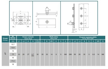 МОНТАЖНЫЙ ДЕРЖАТЕЛЬ ДЛЯ КАБЕЛЕЙ РБПР DN18