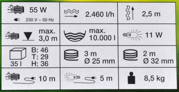 Фильтр для пруда, насос, УФ-лампа