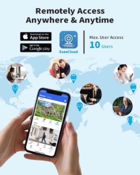 КОМПЛЕКТ КАМЕРЫ TONTON PE3020-W