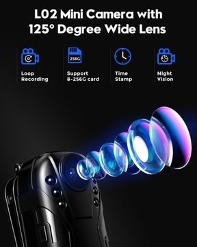 ПРОФЕССИОНАЛЬНАЯ ПОЛИЦЕЙСКАЯ камера, ЛИЧНЫЙ НАБЛЮДЕНИЕ