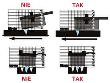 Блок регулировки VTA*AZIMUTH - Поворотный стол