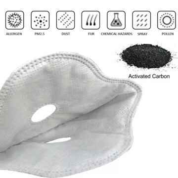 ФИЛЬТРЫ ФИЛЬТРЫ ДЛЯ ПРОТИВ СМОГА PM2,5 HEPA, 3 шт.