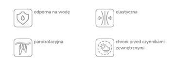 Фольга строительная 5х20 гр.0,3, СЕРТИФИКАТ тол.50% 100м2