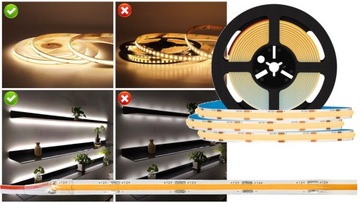 НАБОР СВЕТОДИОДОВ COB С ДИСТАНЦИОННЫМ БЛОКОМ ПИТАНИЯ 2,5 м