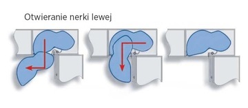 KOSZ CARGO MAGIC CORNER NERKA LEWY 400 DOMYK