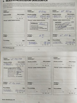 Nissan Navara 2016 NISSAN NAVARA Krajowy 100% Bezwypadkowy I Właściciel Serwisowany, zdjęcie 29