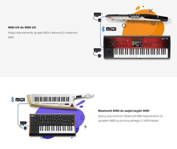 CME WIDI Master БЕСПРОВОДНАЯ MIDI Bluetooth | 24 часа