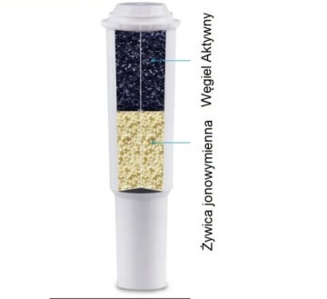 Filtr wody do JURA Claris White - Biodegradowalny