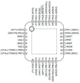 Микроконтроллер ATMEL ATMEGA8A-AU TQFP32 Arduino