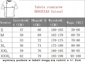 Koszulka Metallica ...And Justice For All T-shirt