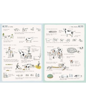 Skąd pochodzi nasze jedzenie?