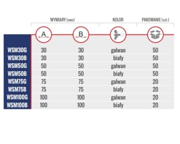 ОПОРА УГЛОВАЯ СТАЛЬНАЯ ДЛЯ ПОЛОК 100х100 ОЦИНКОВАННАЯ