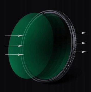 ФИЛЬТР 52 мм 52 мм K&F CONCEPT X тип ФЕЙДЕР ПОЛНОСТЬЮ СЕРЫЙ РЕГУЛИРУЕМЫЙ ND8-ND128