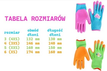 ДЕТСКИЕ САДОВЫЕ ПЕРЧАТКИ ИЗ ПОЛИЭСТЕРА, Грубое ЛАТЕКСНОЕ ПОКРЫТИЕ, 4 ПАРЫ XXXS