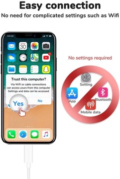 АДАПТЕР LIGHTNING АДАПТЕР HDMI AV iPad iPhone