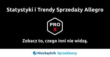 Allegro PRO-X: статистика предложения и тенденции продаж