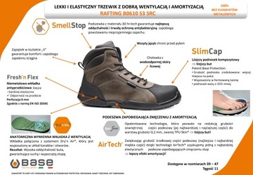 РАБОЧАЯ ОБУВЬ OHS BASE RAFTING S3 ОБУВЬ размер 46