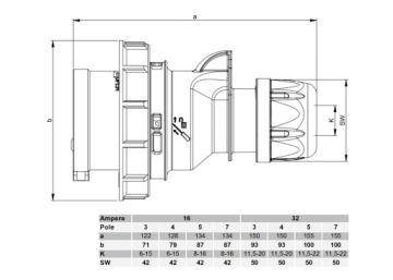 SUSPENSION PLUG 16A H07BQ-F 5x2.5 IP67 10M
