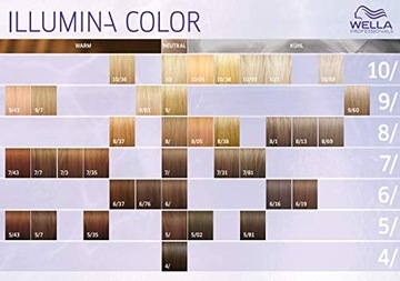Краска для волос Wella Illumina Color 60мл 5/43