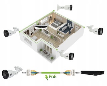 КОМПЛЕКТ IP-МОНИТОРИНГА 6 КАМЕР 8MPX POE ДИСК