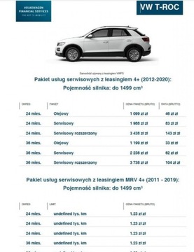 Volkswagen T-Roc SUV 1.5 TSI ACT 150KM 2020 Volkswagen T-Roc 1.5 TSI 150 KM DSG Advance FV..., zdjęcie 22